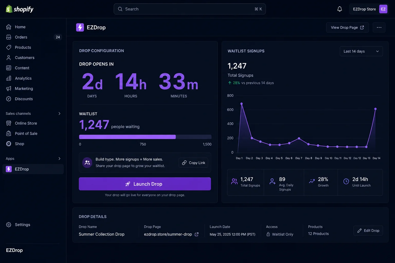 How to run a viral product drop on Shopify — complete 2026 guide
