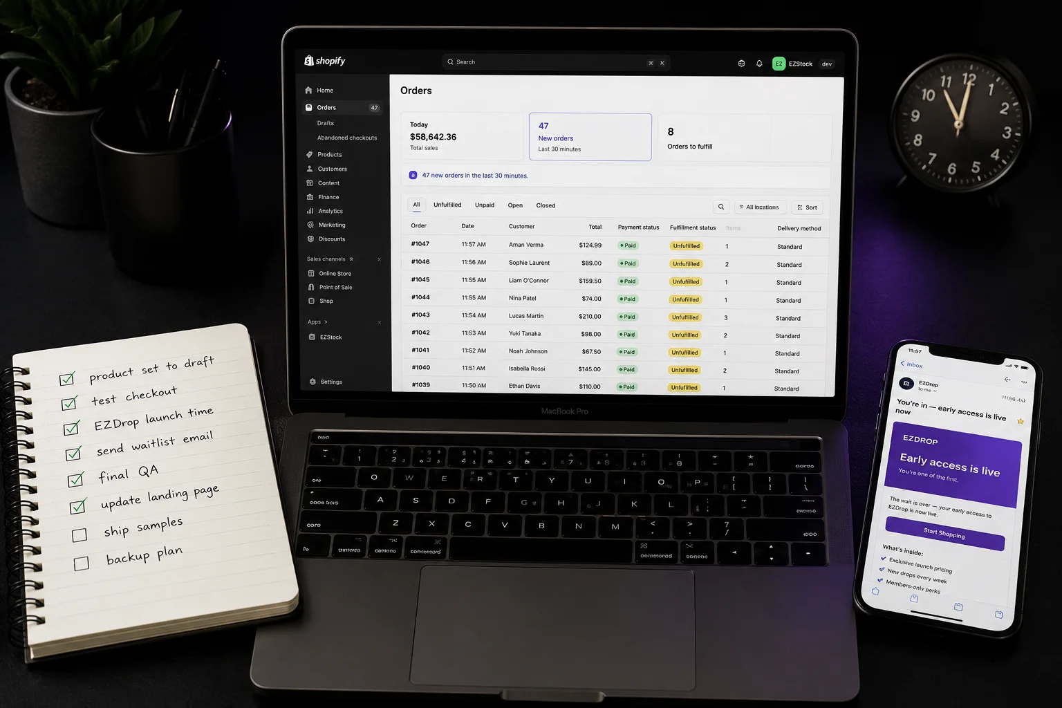 Shopify product launch day checklist — every step before, during, and after your drop