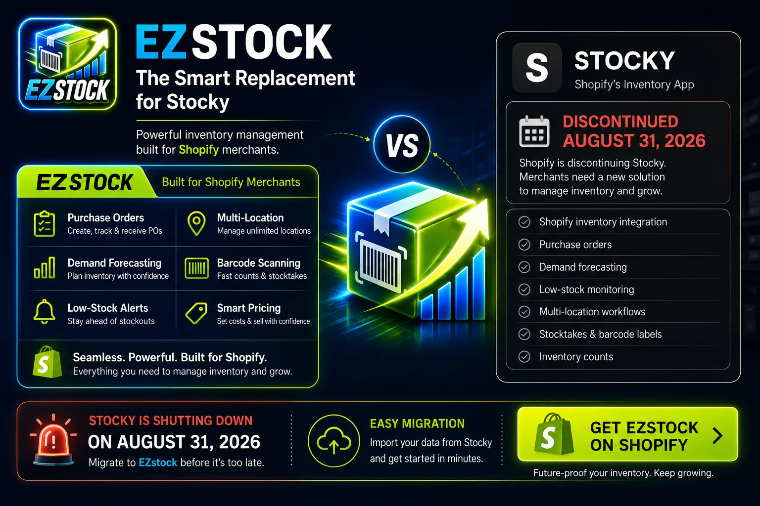 EZstock vs Stocky Shopify inventory app comparison 2026