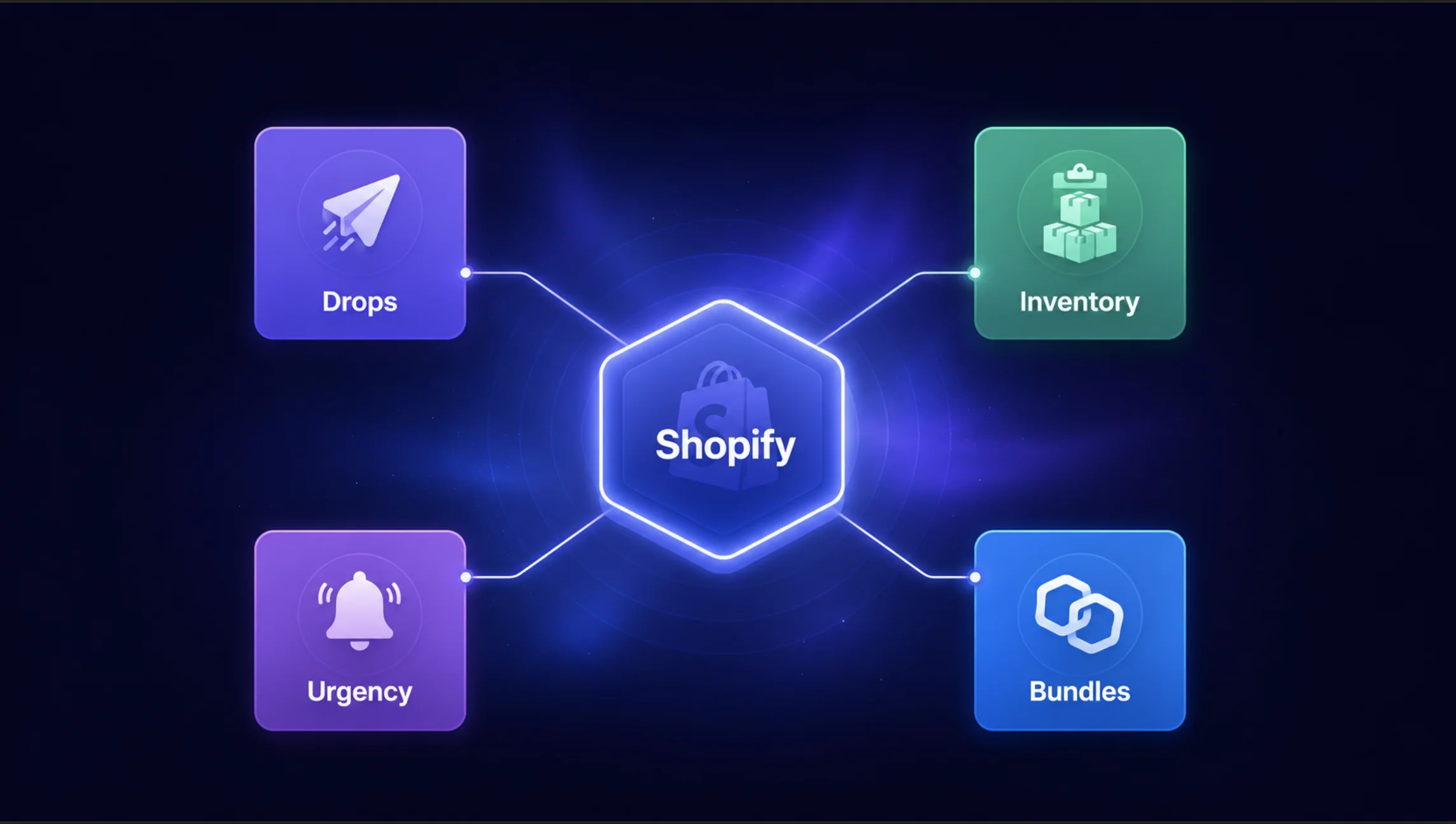 The one-vendor Shopify app stack — EZDrop, EZStock, EZBundle and PopBoost covering demand, inventory, bundles and urgency
