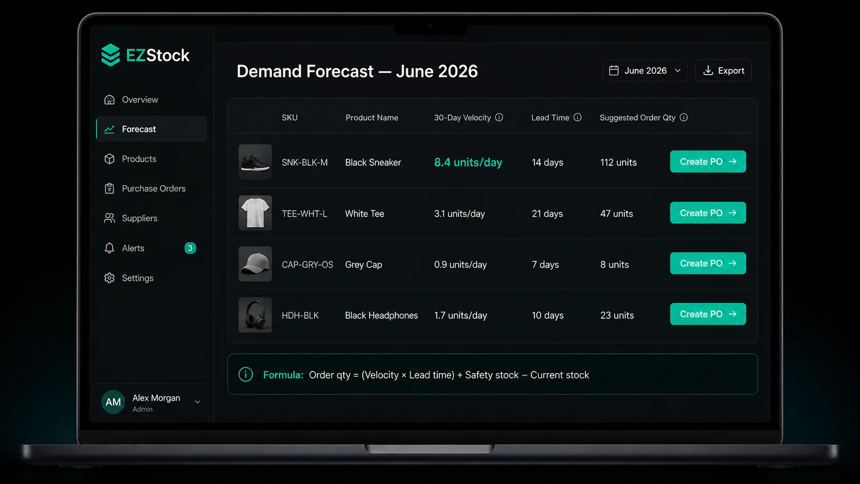 Shopify demand forecasting — sales velocity and reorder quantity calculation