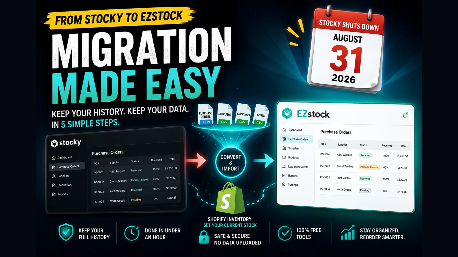 Step-by-step Stocky migration: export from Stocky, convert free, import into EZstock