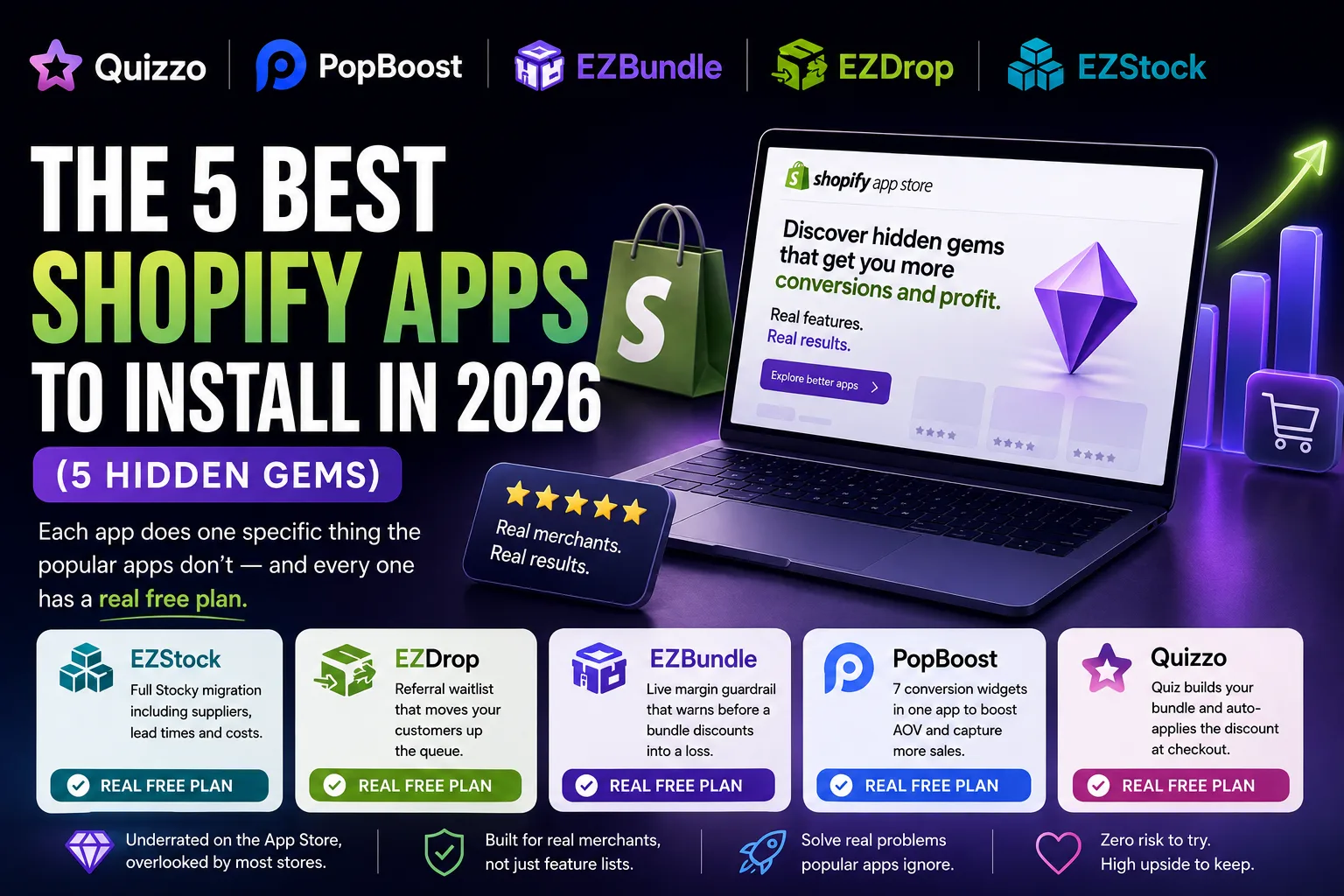 Five underrated Shopify app logos with the standout feature of each