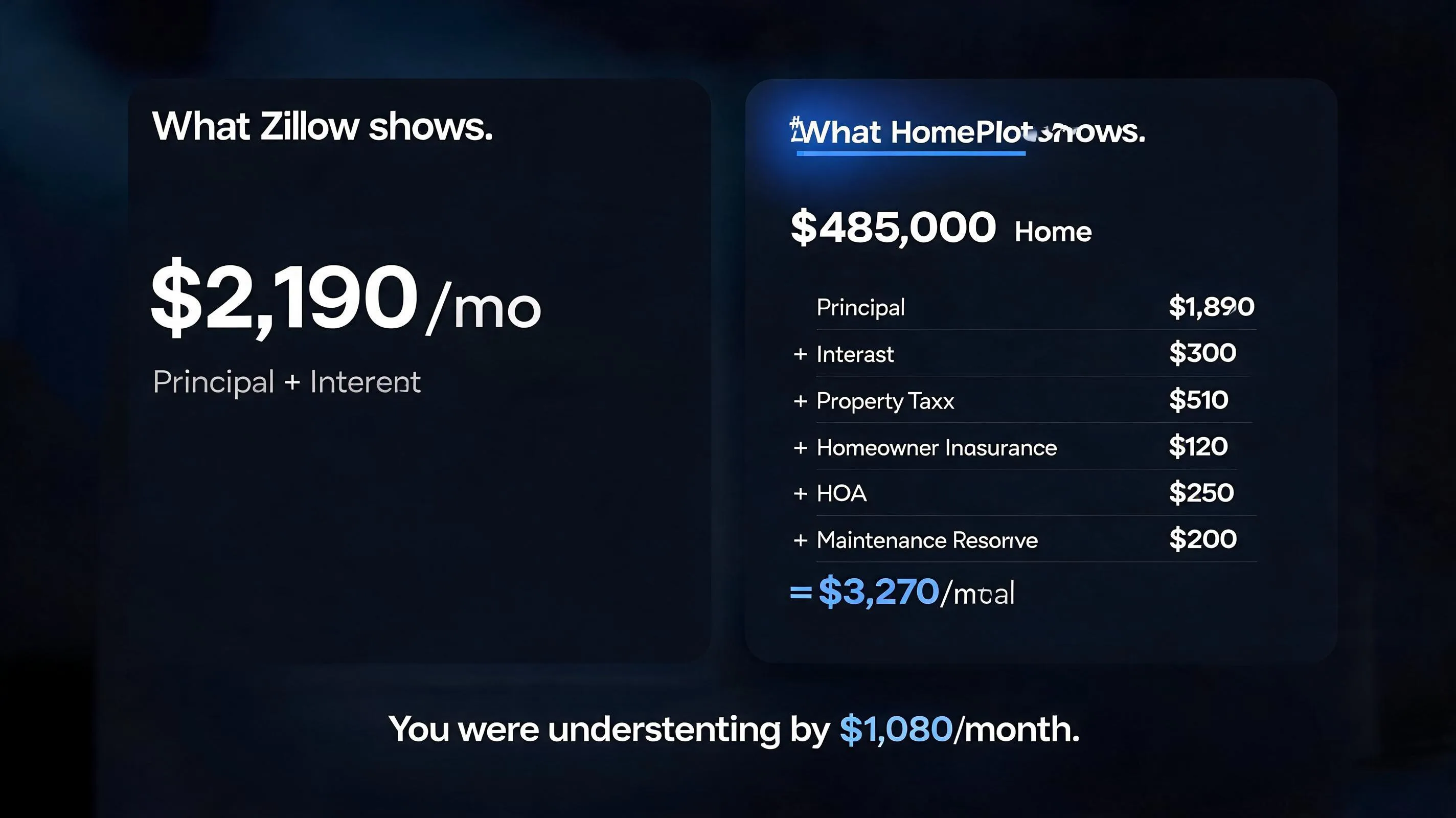 HomePilot vs Zillow mortgage calculator comparison