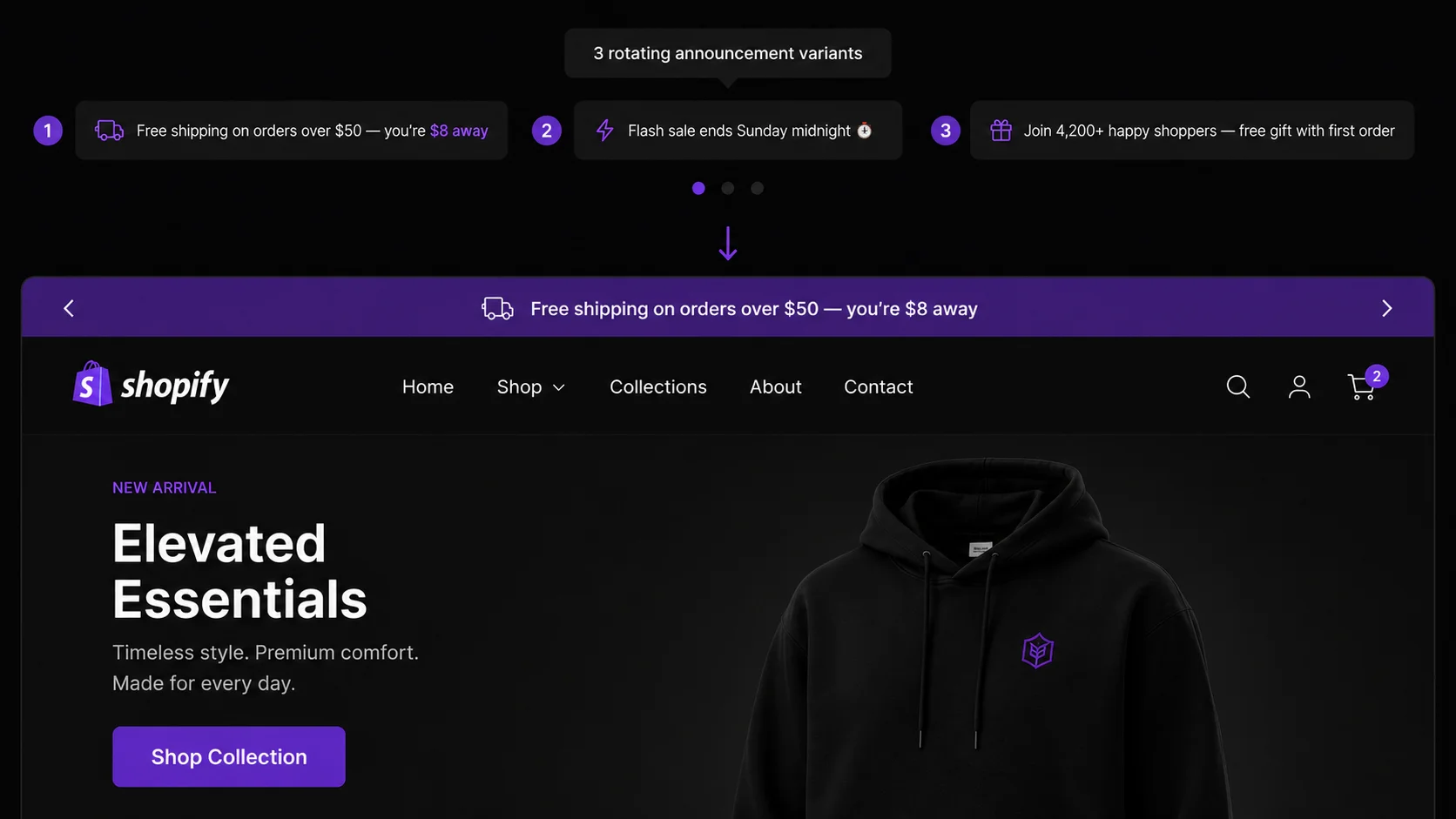 50 Shopify announcement bar messages and copy templates