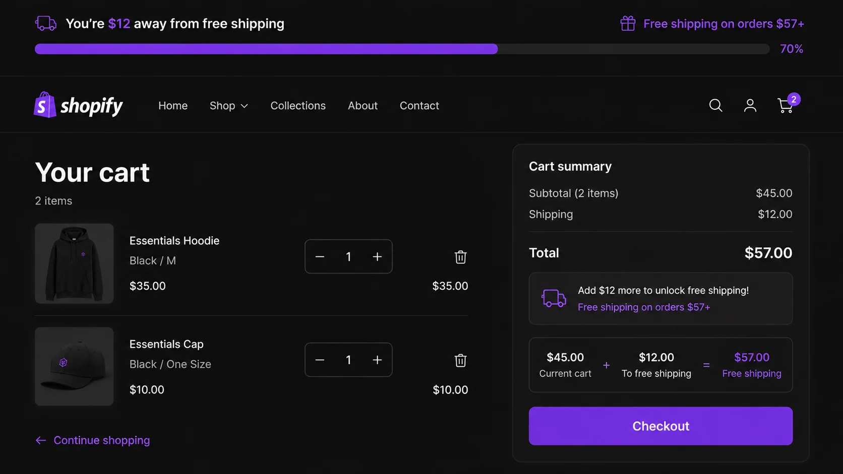 How to set Shopify free shipping threshold to increase AOV