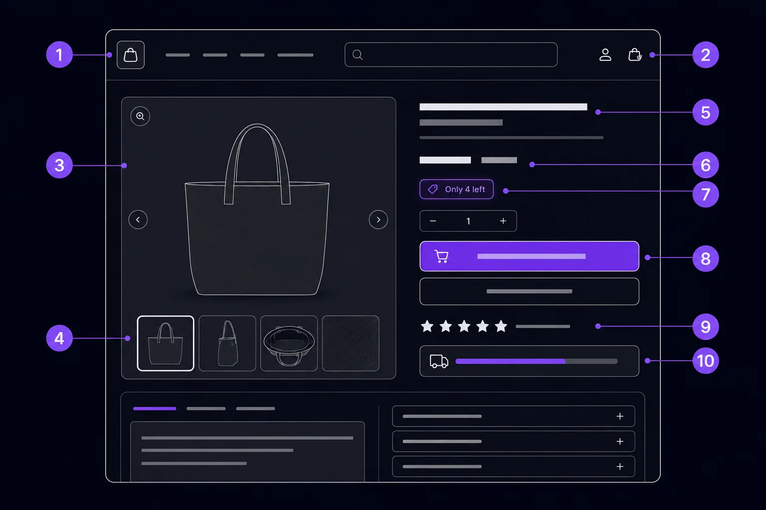 Shopify product page optimization — 10-element checklist to increase conversions