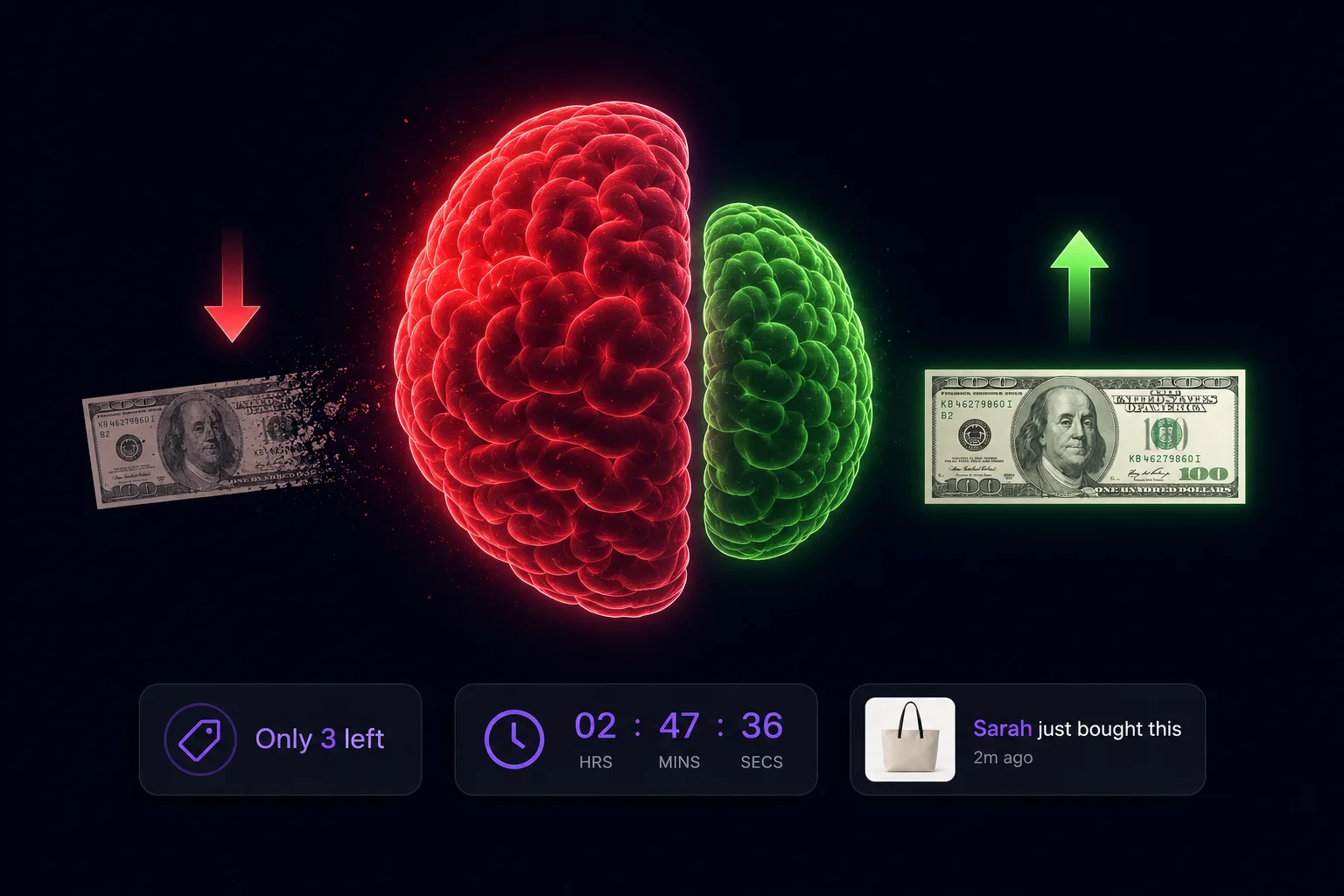 Psychology of urgency marketing — loss aversion, scarcity, and FOMO for Shopify