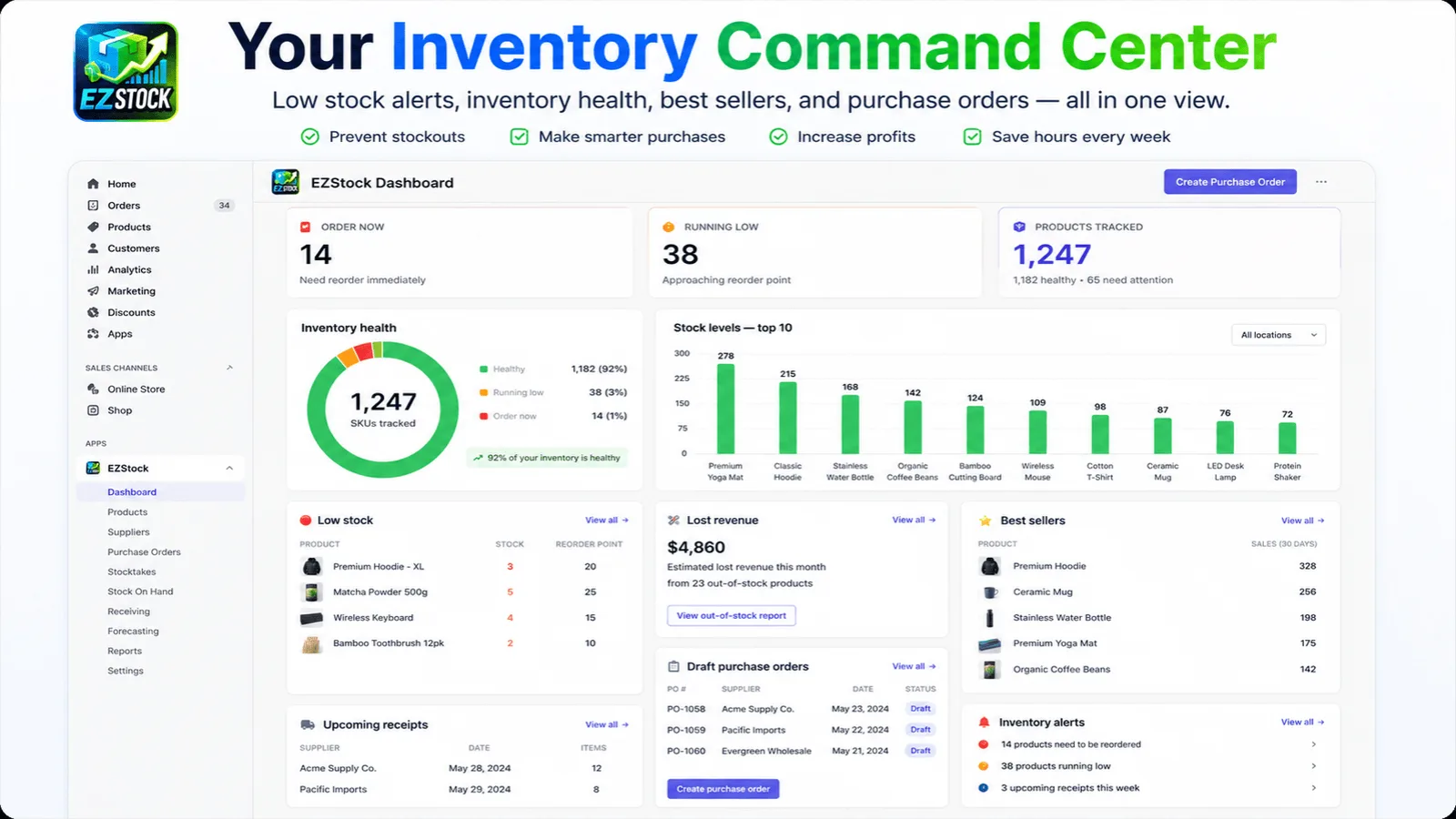 EZstock dashboard showing urgent reorder alerts, low-stock count, and inventory status table