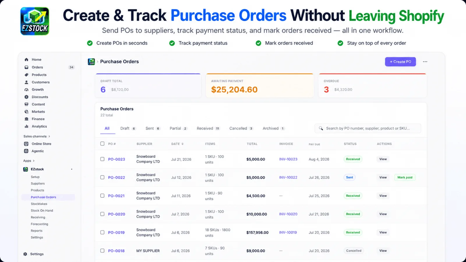 EZstock purchase order with auto-suggested quantities, supplier, and order total